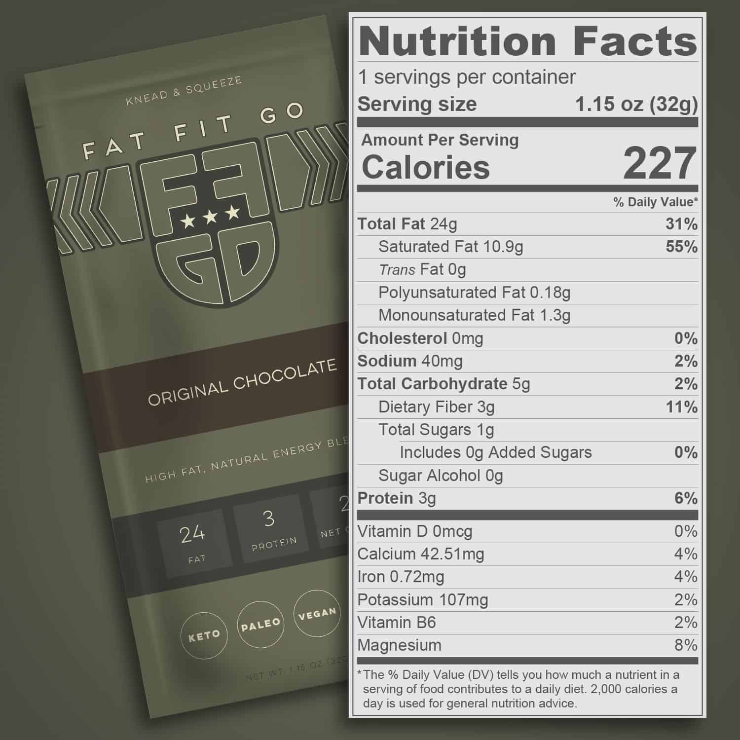 Nutrition Facts - Fat Fit Go Original Chocolate Nutrition Facts - Fat Fit Go Original Chocolate